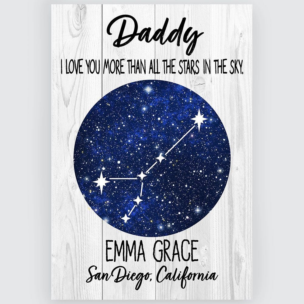 Personalized Wall Art Horoscope Birthday Gifts for Dad I Love You More Than All The Star